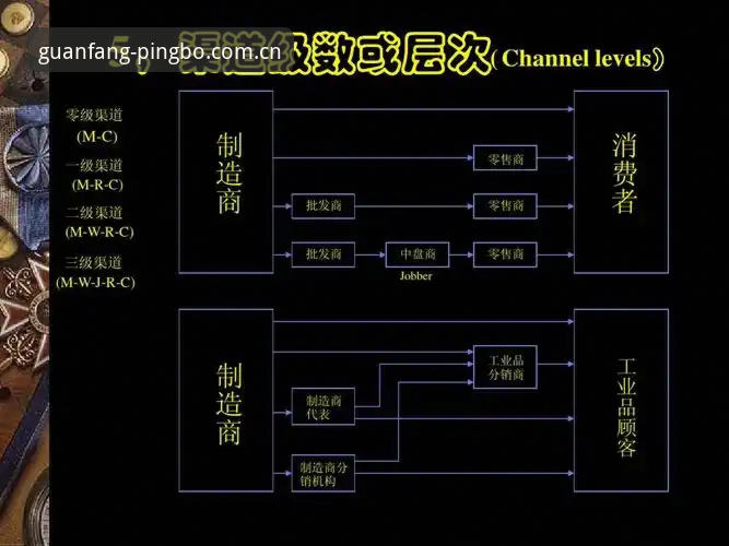 平博最新版下载 官方版vs第三方:平博最新版下载渠道对比与选择指南